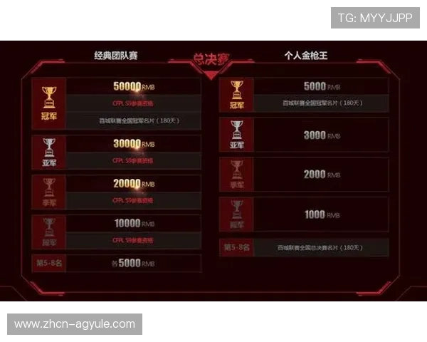 AG扑鱼官方网站详细攻略指南,教你轻松掌握捕鱼技巧提升胜率赢取丰厚奖励 AG扑鱼官方网站详细攻略指南,教你轻松掌握捕鱼技巧提升胜率赢取丰厚奖励